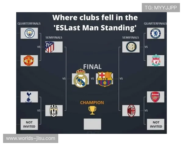 英超六强欧冠小组出线形势分析 五队领跑英超积分榜 英超六强欧冠小组出线形势分析 五队领跑英超积分榜