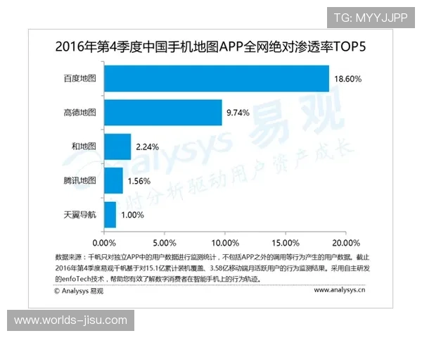 体育数据保密义务受重视,特巴斯案或促联盟规范修订 体育数据保密义务受重视,特巴斯案或促联盟规范修订